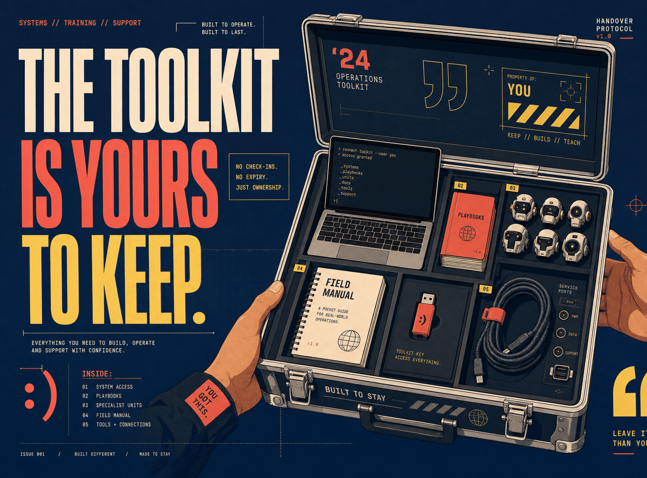 An open tool case holding a laptop, playbooks, specialist agents, a printed field manual and connectors — permanently yours after class